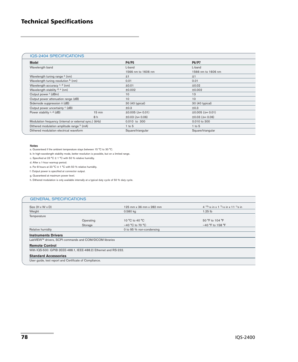 Technical specifications, Iqs-2400 | EXFO IQS-2400 WDM Laser Source for IQS-500/600 User Manual | Page 84 / 194