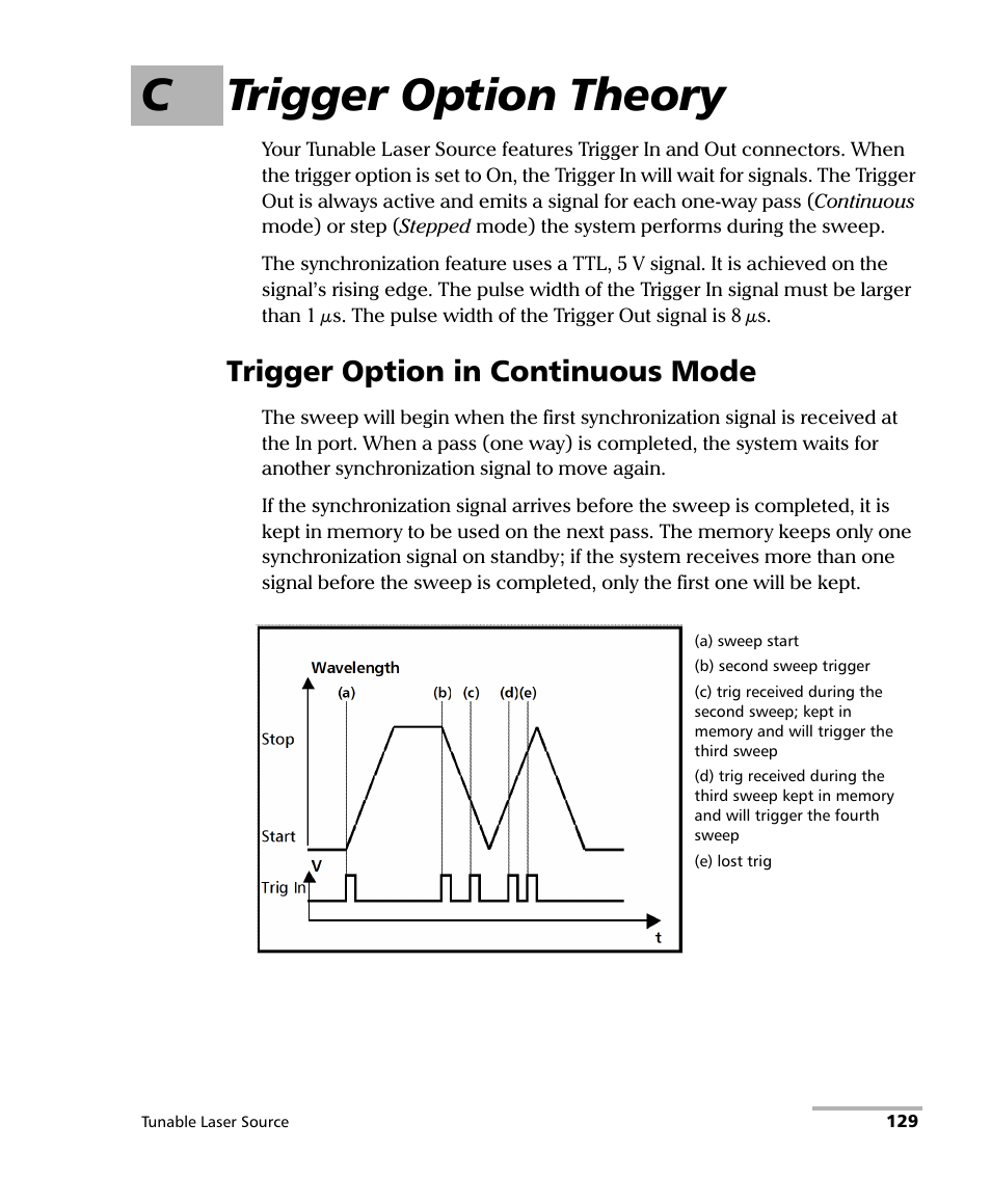 C trigger option theory, Trigger option in continuous mode | EXFO IQS-2600B Tunable Laser Source for IQS Platforms User Manual | Page 135 / 142