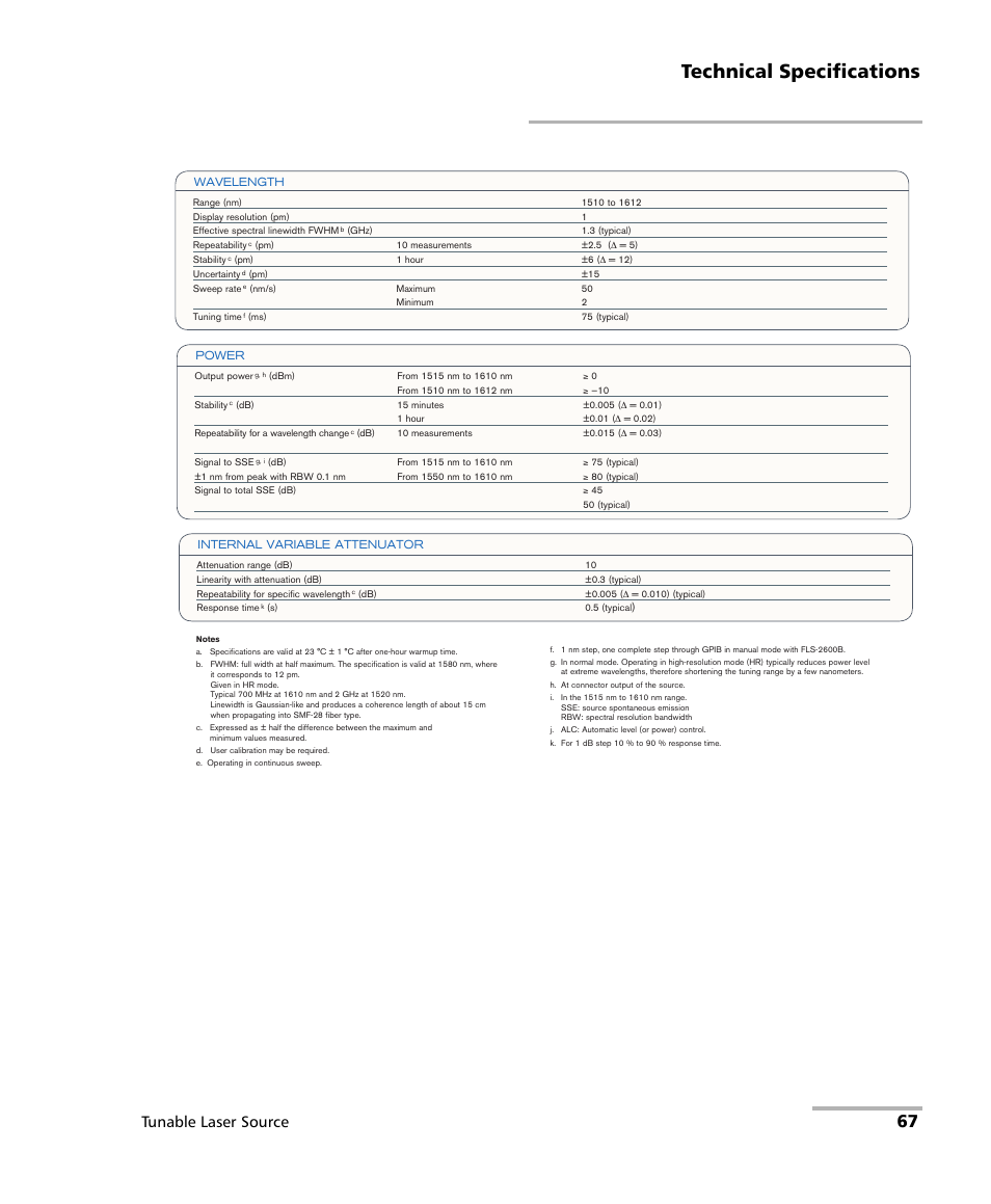 Technical specifications, Tunable laser source | EXFO IQS-2600B Tunable Laser Source for IQS Platforms User Manual | Page 73 / 142
