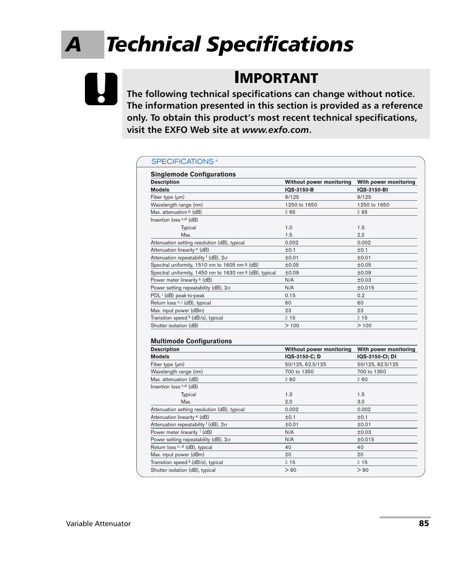 A technical specifications, Mportant, Variable attenuator | EXFO IQS-3150 Variable Attenuator for IQS-500/600 User Manual | Page 91 / 161