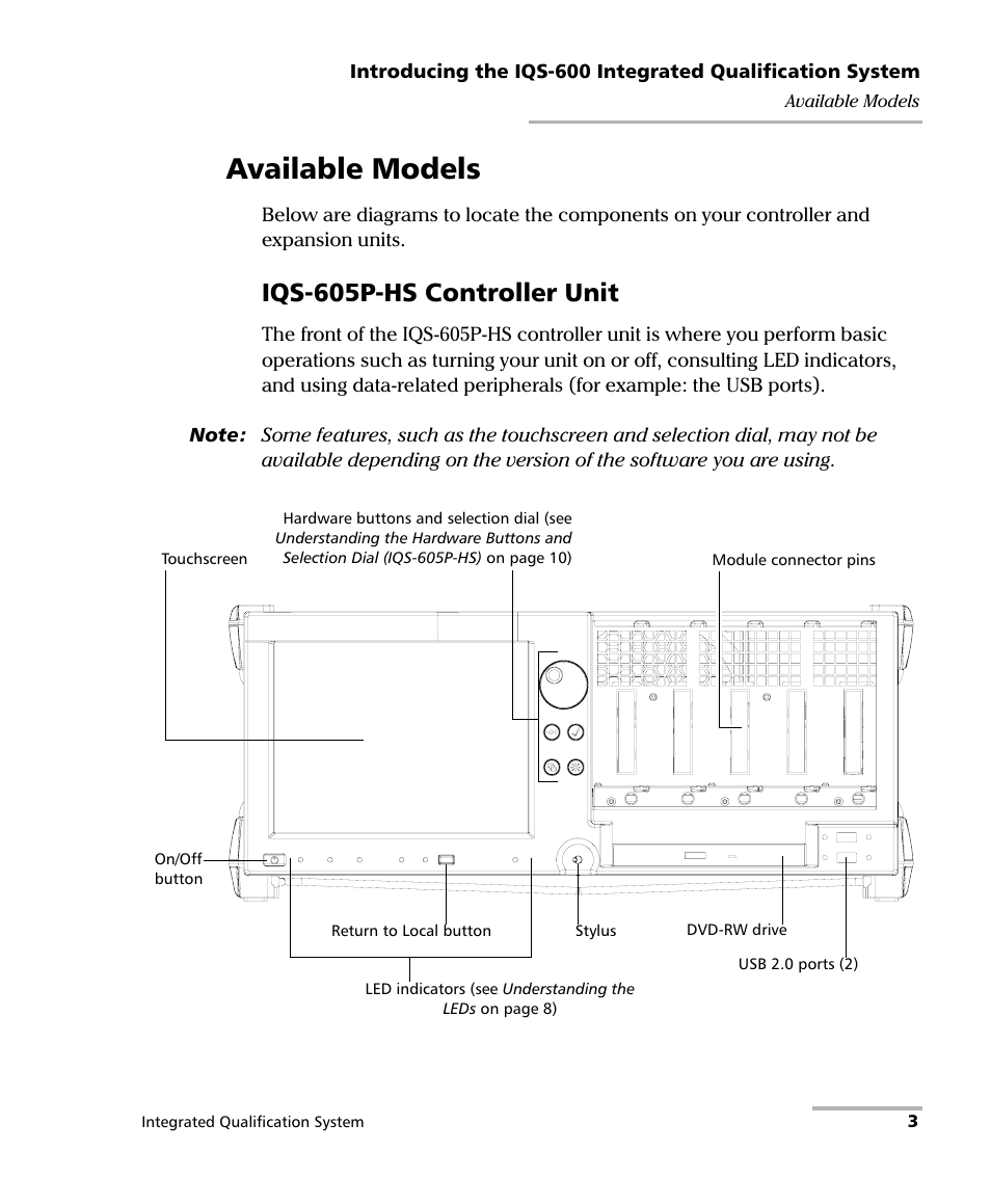 Available models, Iqs-605p-hs controller unit | EXFO IQS-600 Integrated Qualification System User Manual | Page 11 / 357