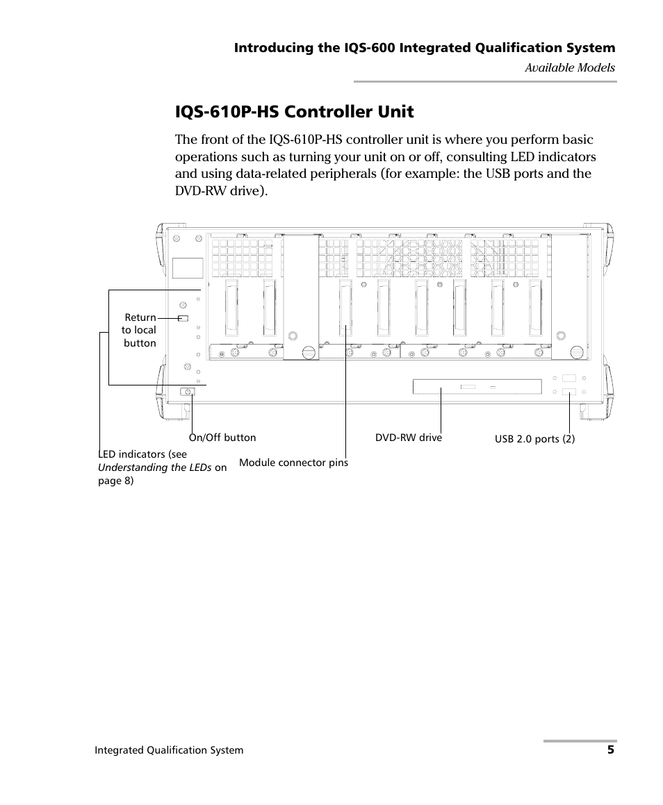 Iqs-610p-hs controller unit | EXFO IQS-600 Integrated Qualification System User Manual | Page 13 / 357