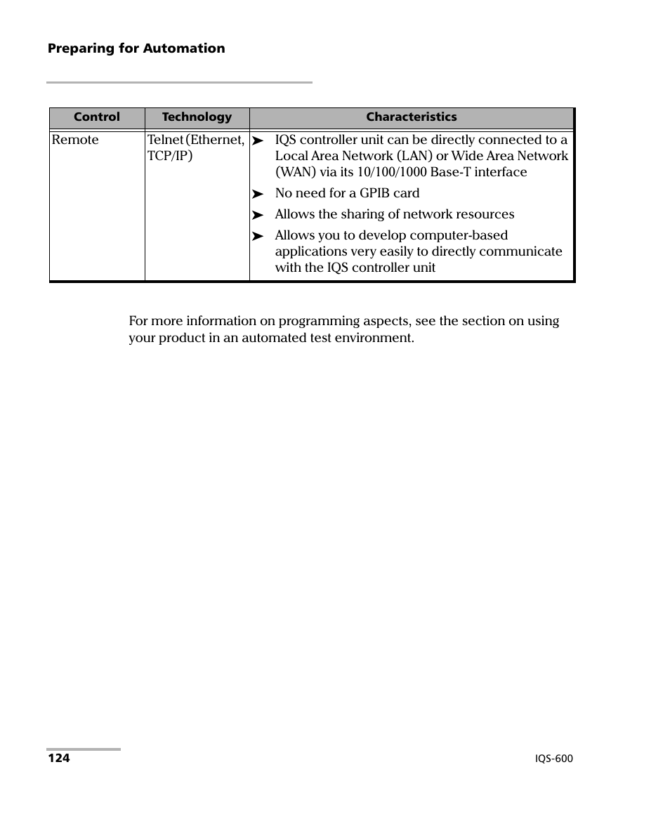 EXFO IQS-600 Integrated Qualification System User Manual | Page 132 / 357