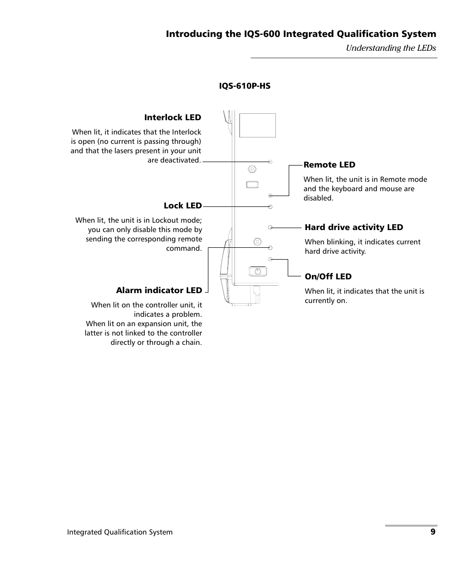 EXFO IQS-600 Integrated Qualification System User Manual | Page 17 / 357