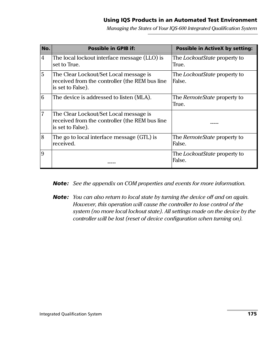 EXFO IQS-600 Integrated Qualification System User Manual | Page 183 / 357