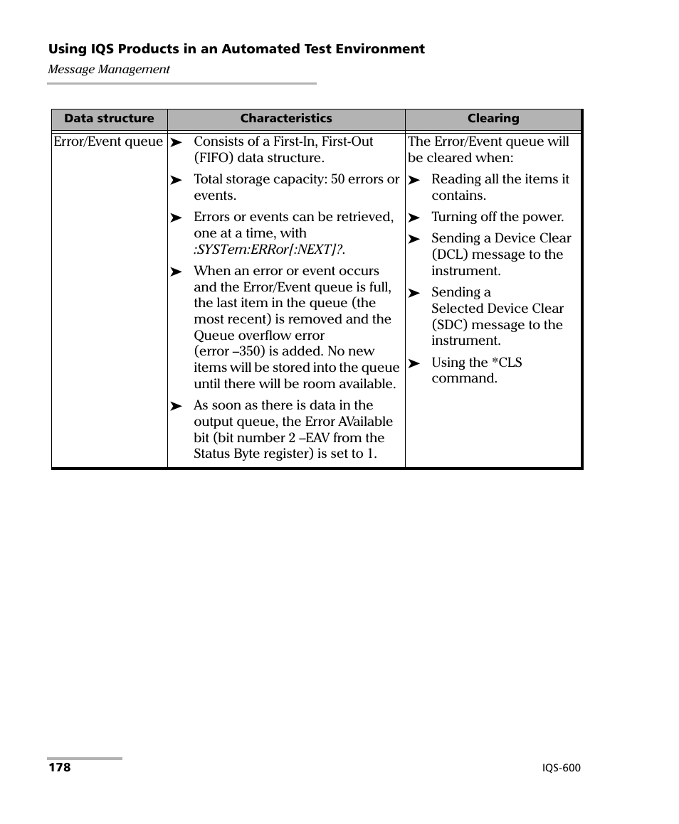 EXFO IQS-600 Integrated Qualification System User Manual | Page 186 / 357