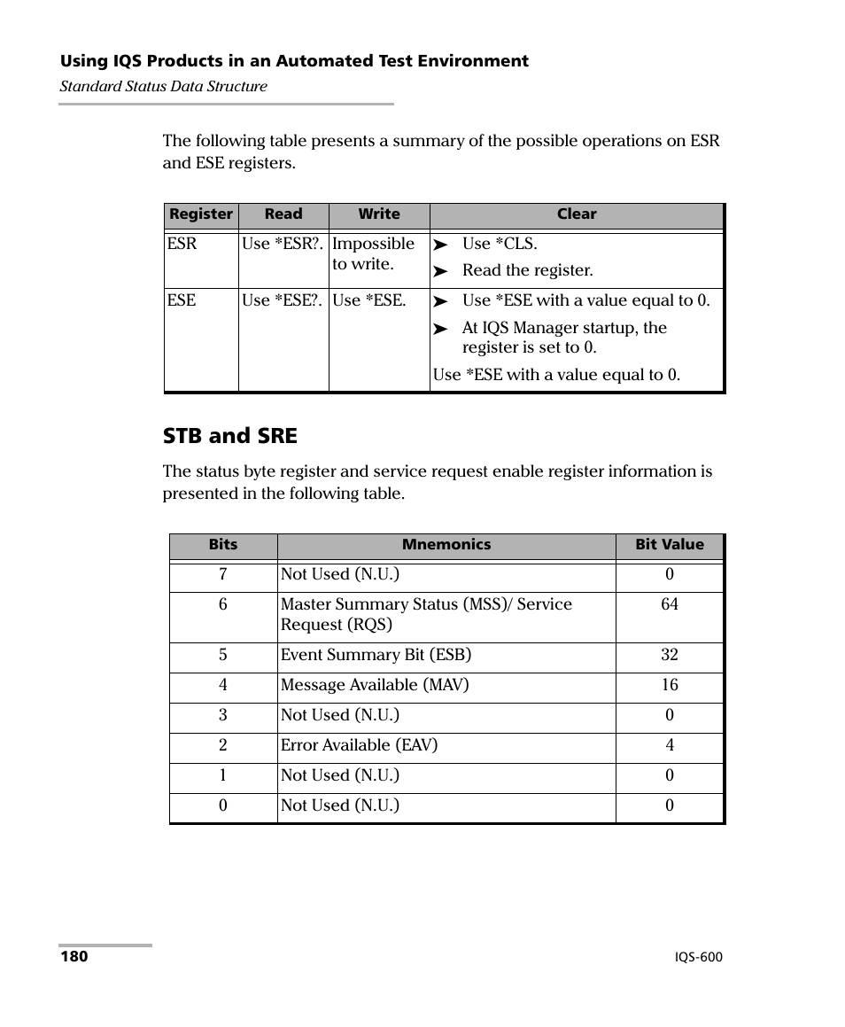 Stb and sre | EXFO IQS-600 Integrated Qualification System User Manual | Page 188 / 357