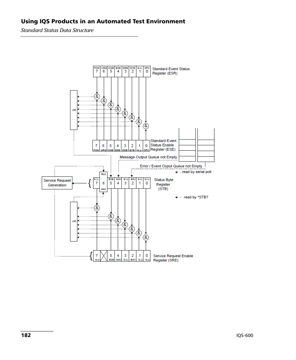 EXFO IQS-600 Integrated Qualification System User Manual | Page 190 / 357