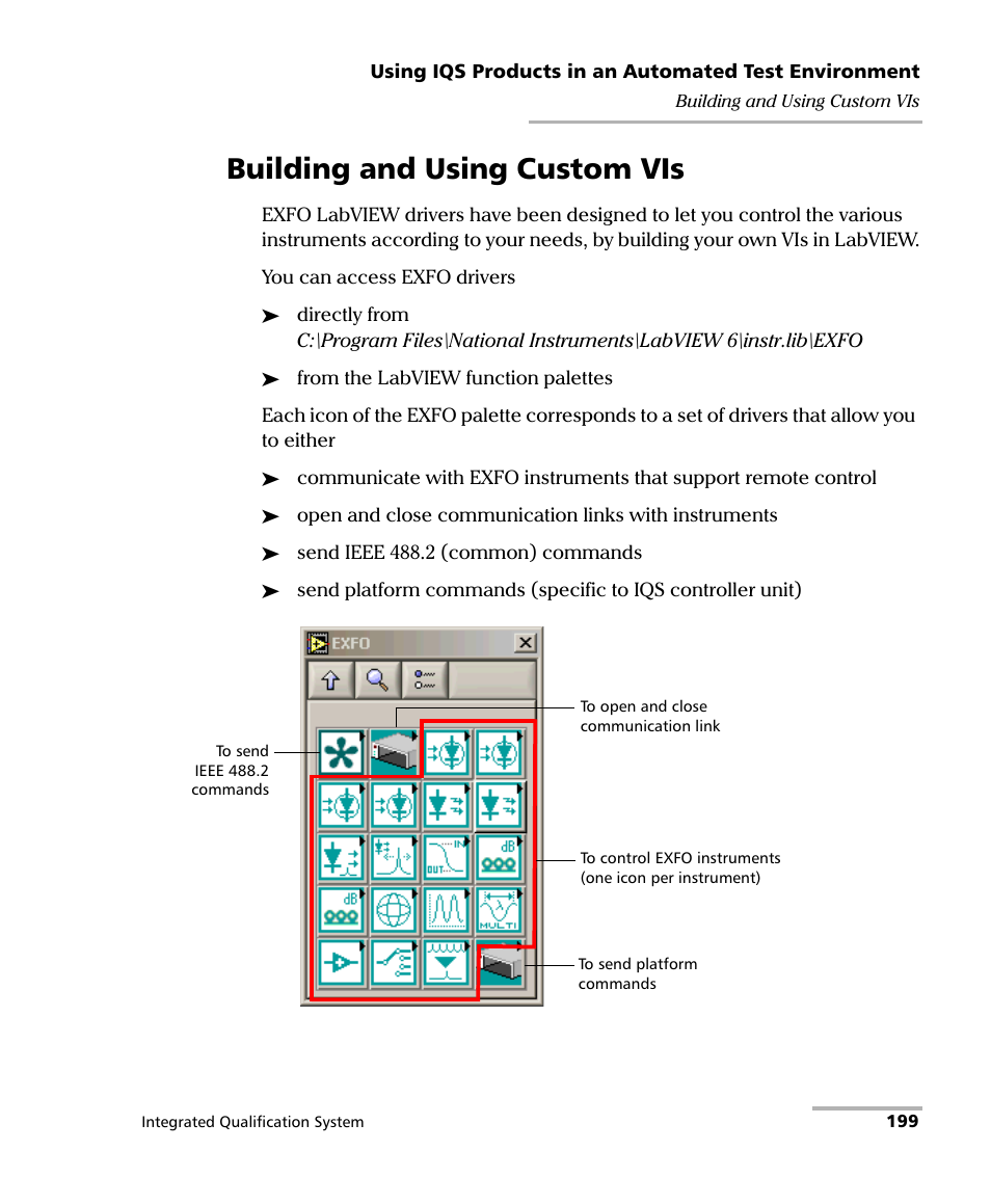 Building and using custom vis | EXFO IQS-600 Integrated Qualification System User Manual | Page 207 / 357