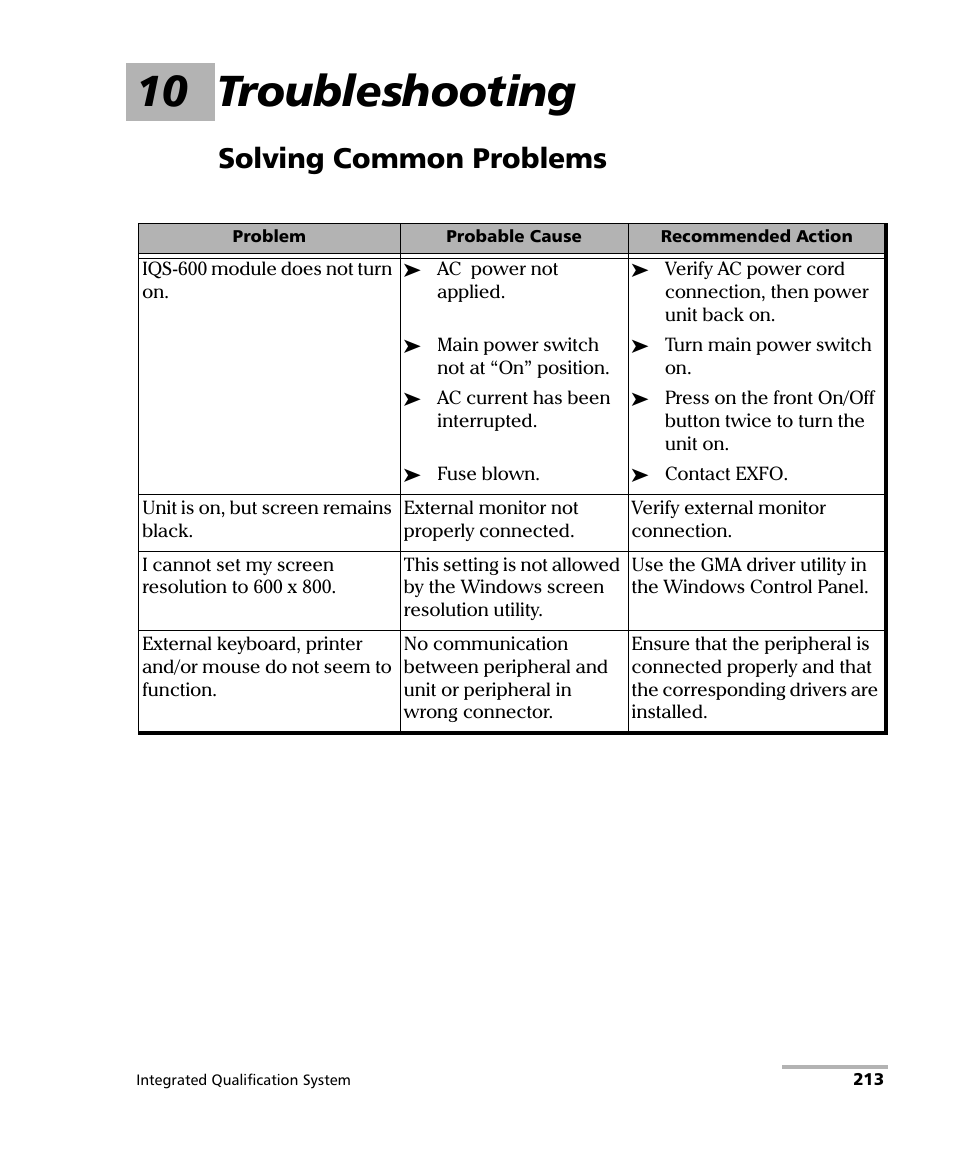 10 troubleshooting, Solving common problems | EXFO IQS-600 Integrated Qualification System User Manual | Page 221 / 357