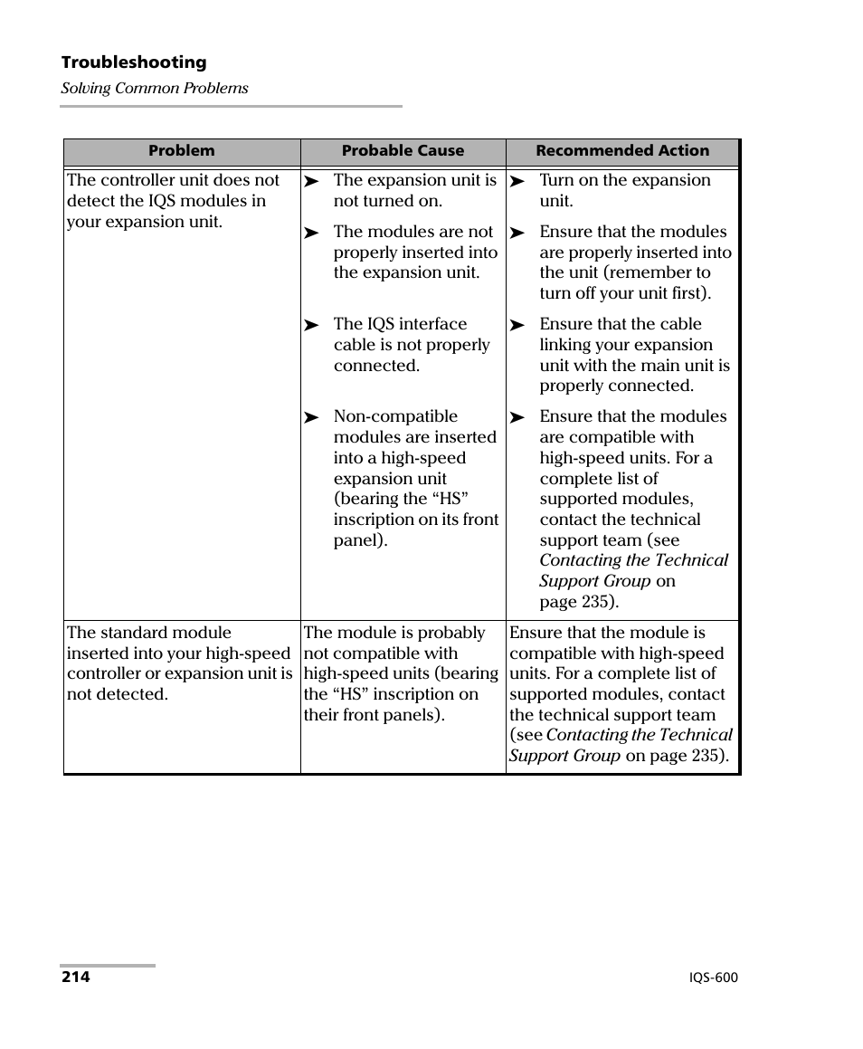 EXFO IQS-600 Integrated Qualification System User Manual | Page 222 / 357