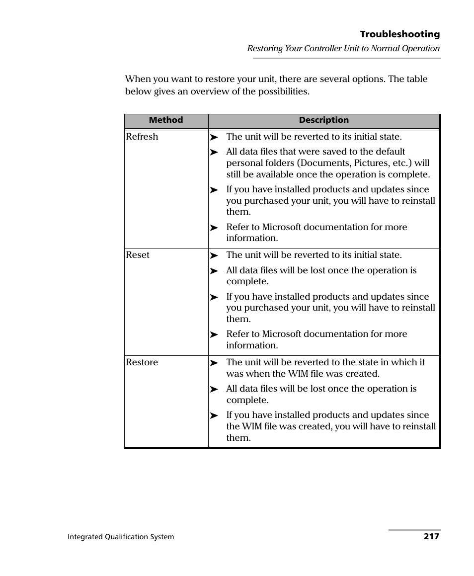 EXFO IQS-600 Integrated Qualification System User Manual | Page 225 / 357