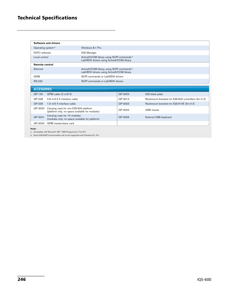 Technical specifications, Iqs-600, Accessories | EXFO IQS-600 Integrated Qualification System User Manual | Page 254 / 357
