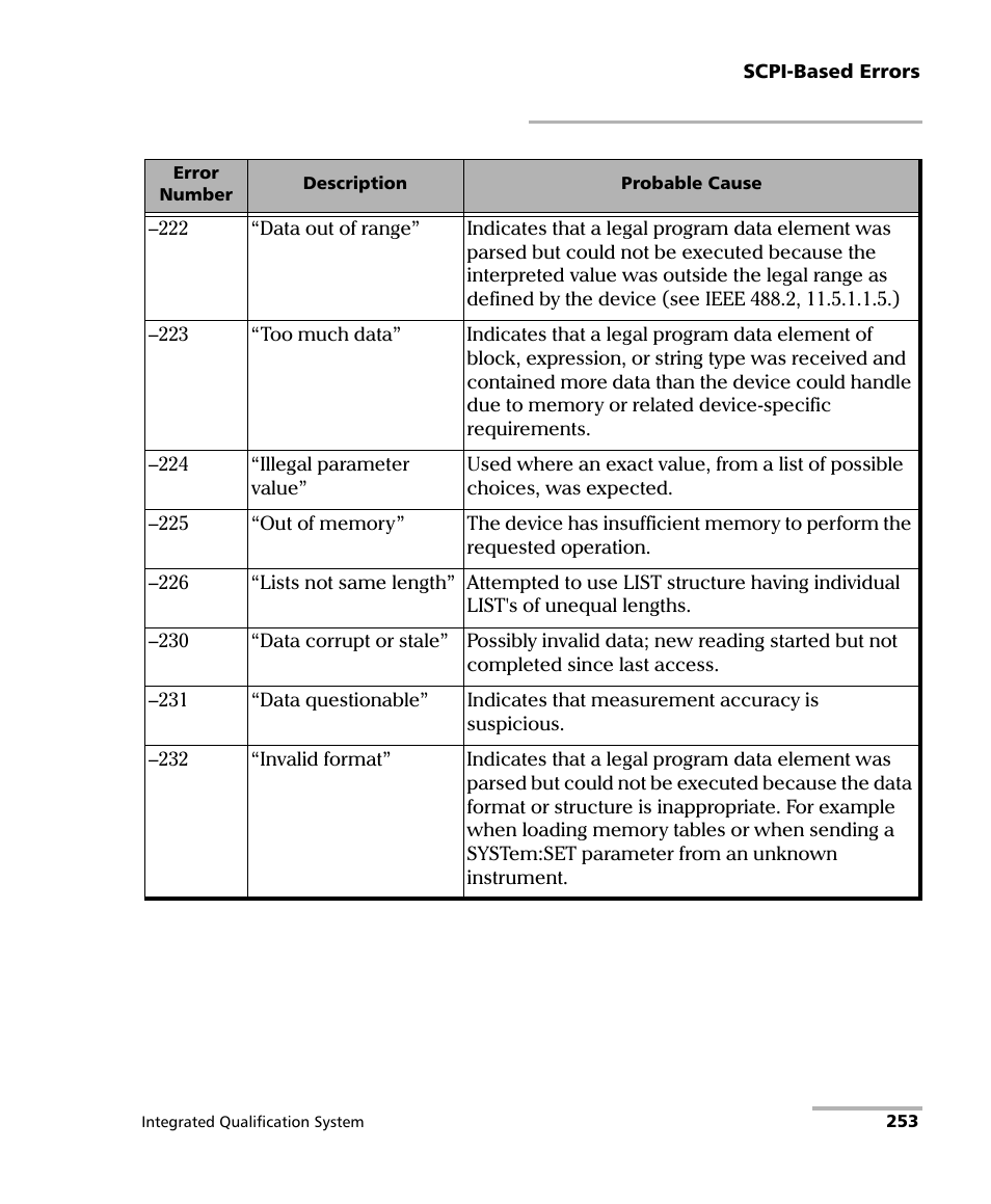 EXFO IQS-600 Integrated Qualification System User Manual | Page 261 / 357