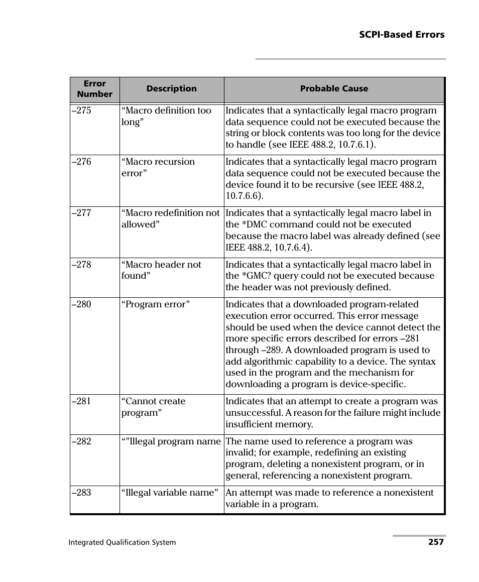 EXFO IQS-600 Integrated Qualification System User Manual | Page 265 / 357