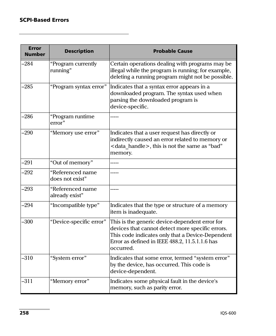 EXFO IQS-600 Integrated Qualification System User Manual | Page 266 / 357
