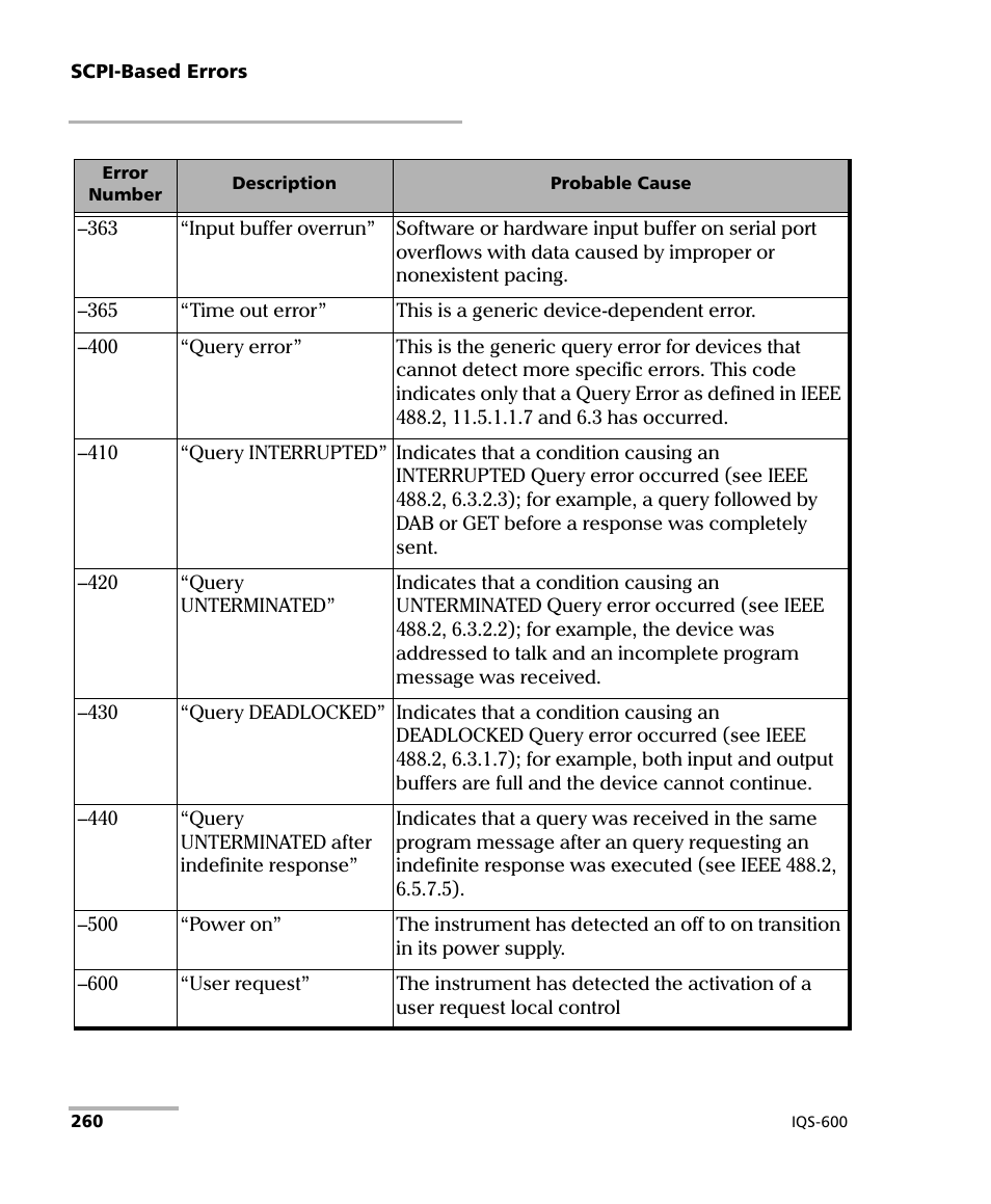 EXFO IQS-600 Integrated Qualification System User Manual | Page 268 / 357