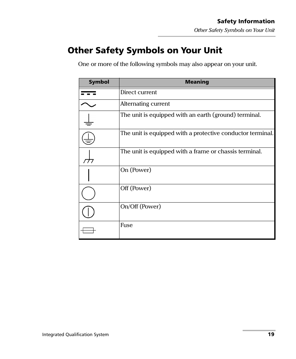 Other safety symbols on your unit | EXFO IQS-600 Integrated Qualification System User Manual | Page 27 / 357