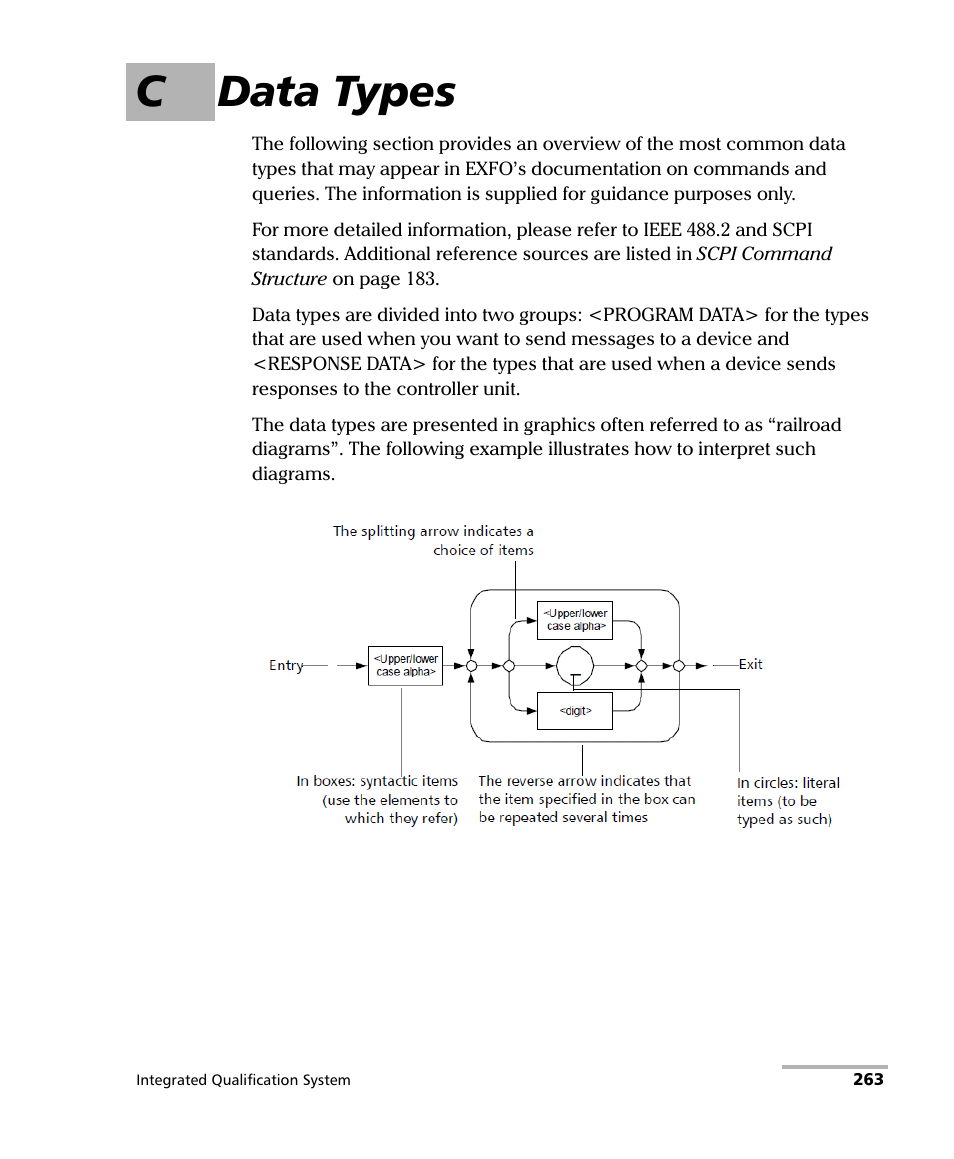 C data types | EXFO IQS-600 Integrated Qualification System User Manual | Page 271 / 357