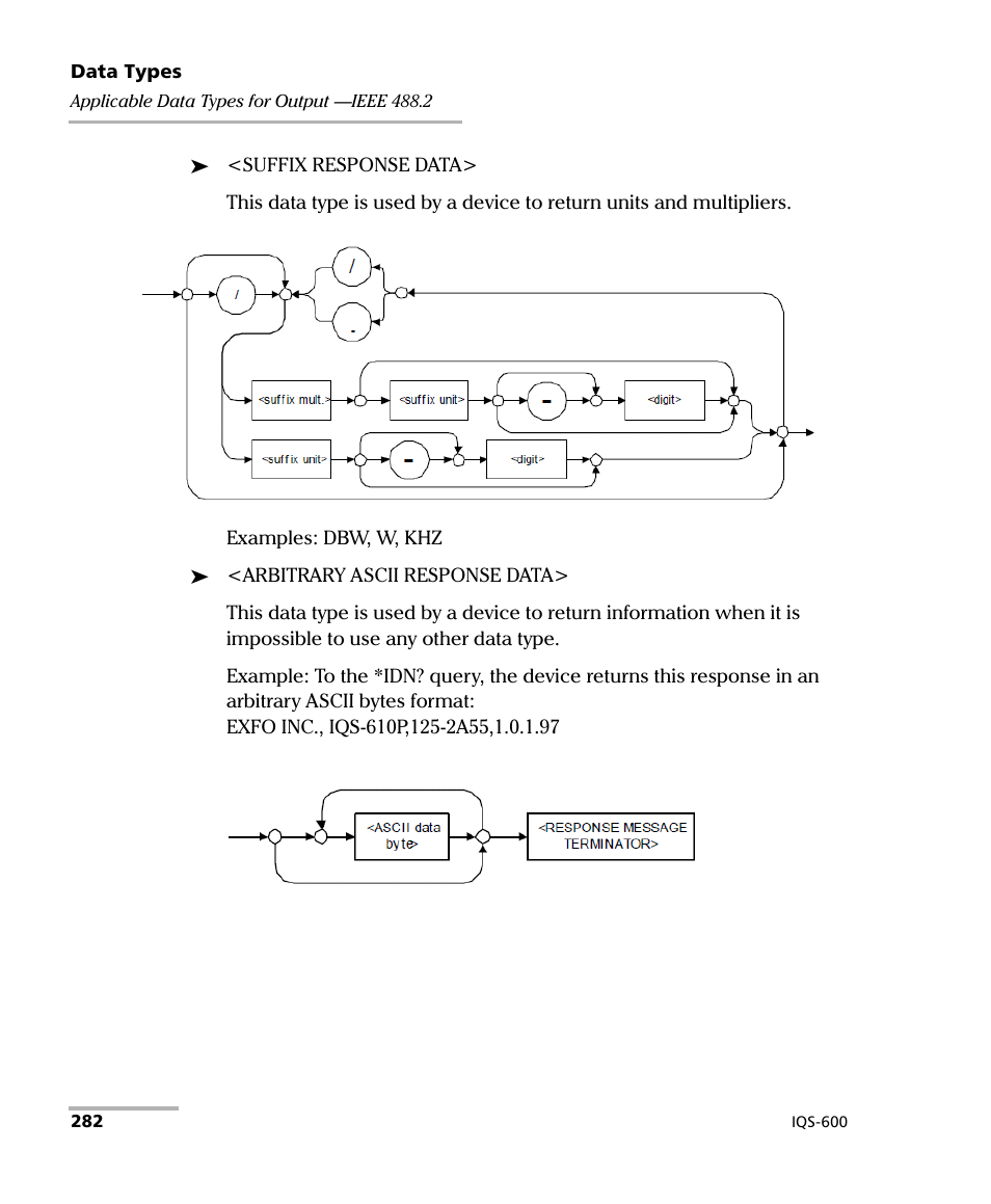 EXFO IQS-600 Integrated Qualification System User Manual | Page 290 / 357