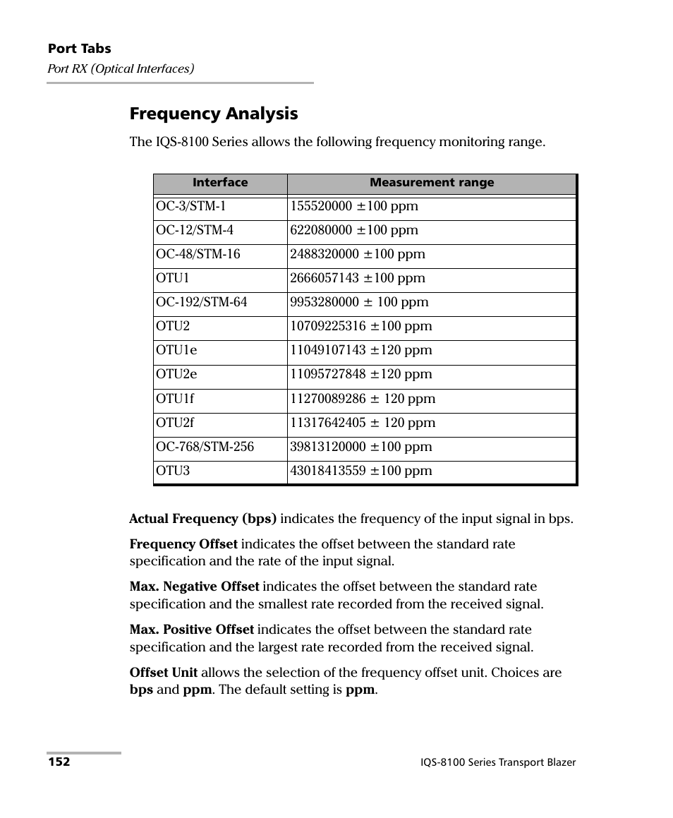 Frequency analysis | EXFO IQS-8100 Series Transport Blazer for IQS-600 User Manual | Page 166 / 719