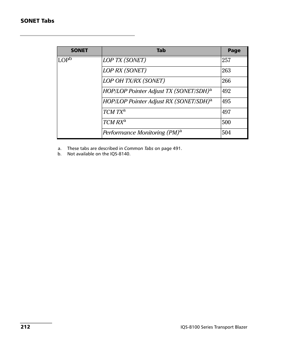 EXFO IQS-8100 Series Transport Blazer for IQS-600 User Manual | Page 226 / 719