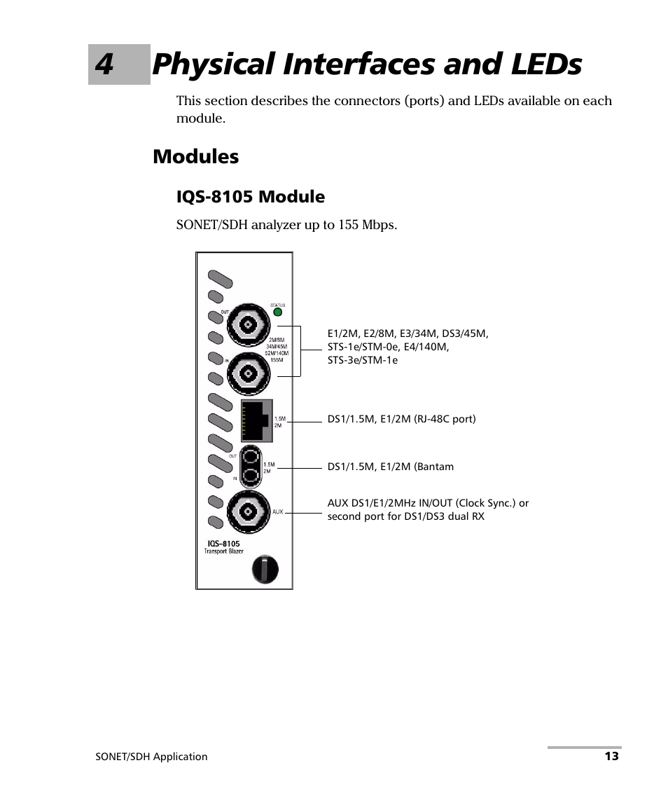 4 physical interfaces and leds, Modules, 4physical interfaces and leds | EXFO IQS-8100 Series Transport Blazer for IQS-600 User Manual | Page 27 / 719