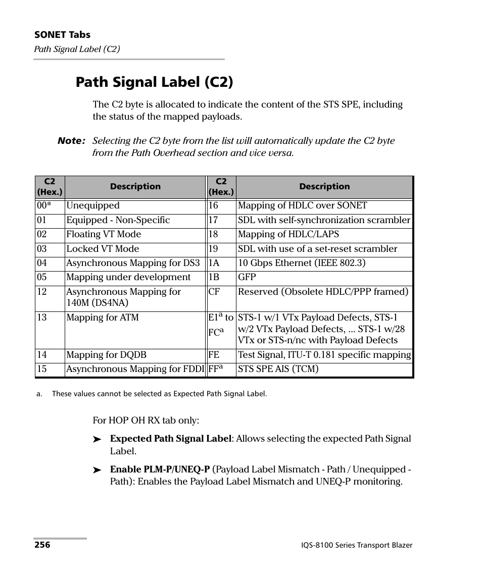 Path signal label (c2) | EXFO IQS-8100 Series Transport Blazer for IQS-600 User Manual | Page 270 / 719