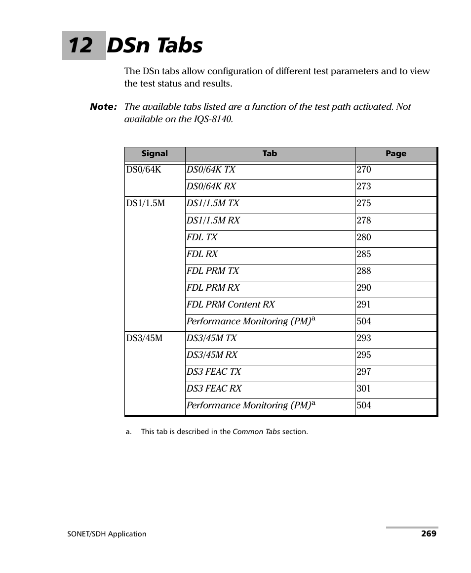 12 dsn tabs, Ation, refer to dsn tabs or | EXFO IQS-8100 Series Transport Blazer for IQS-600 User Manual | Page 283 / 719