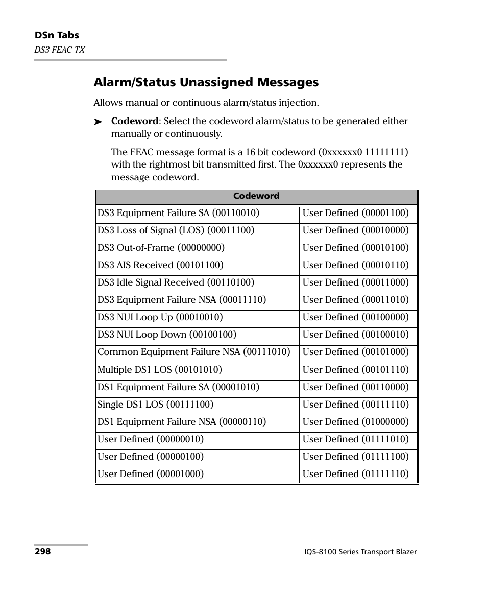 Alarm/status unassigned messages | EXFO IQS-8100 Series Transport Blazer for IQS-600 User Manual | Page 312 / 719