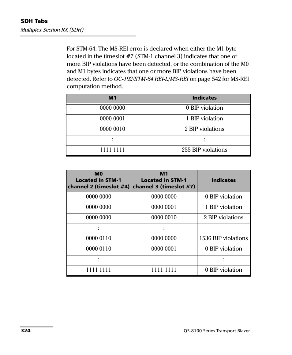 EXFO IQS-8100 Series Transport Blazer for IQS-600 User Manual | Page 338 / 719