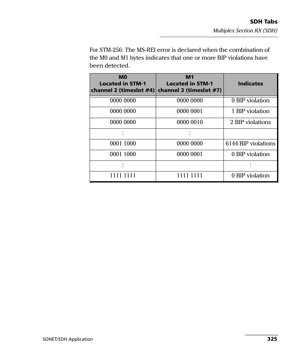 EXFO IQS-8100 Series Transport Blazer for IQS-600 User Manual | Page 339 / 719