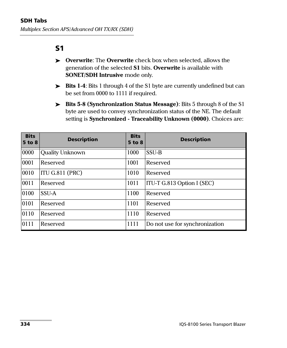 EXFO IQS-8100 Series Transport Blazer for IQS-600 User Manual | Page 348 / 719