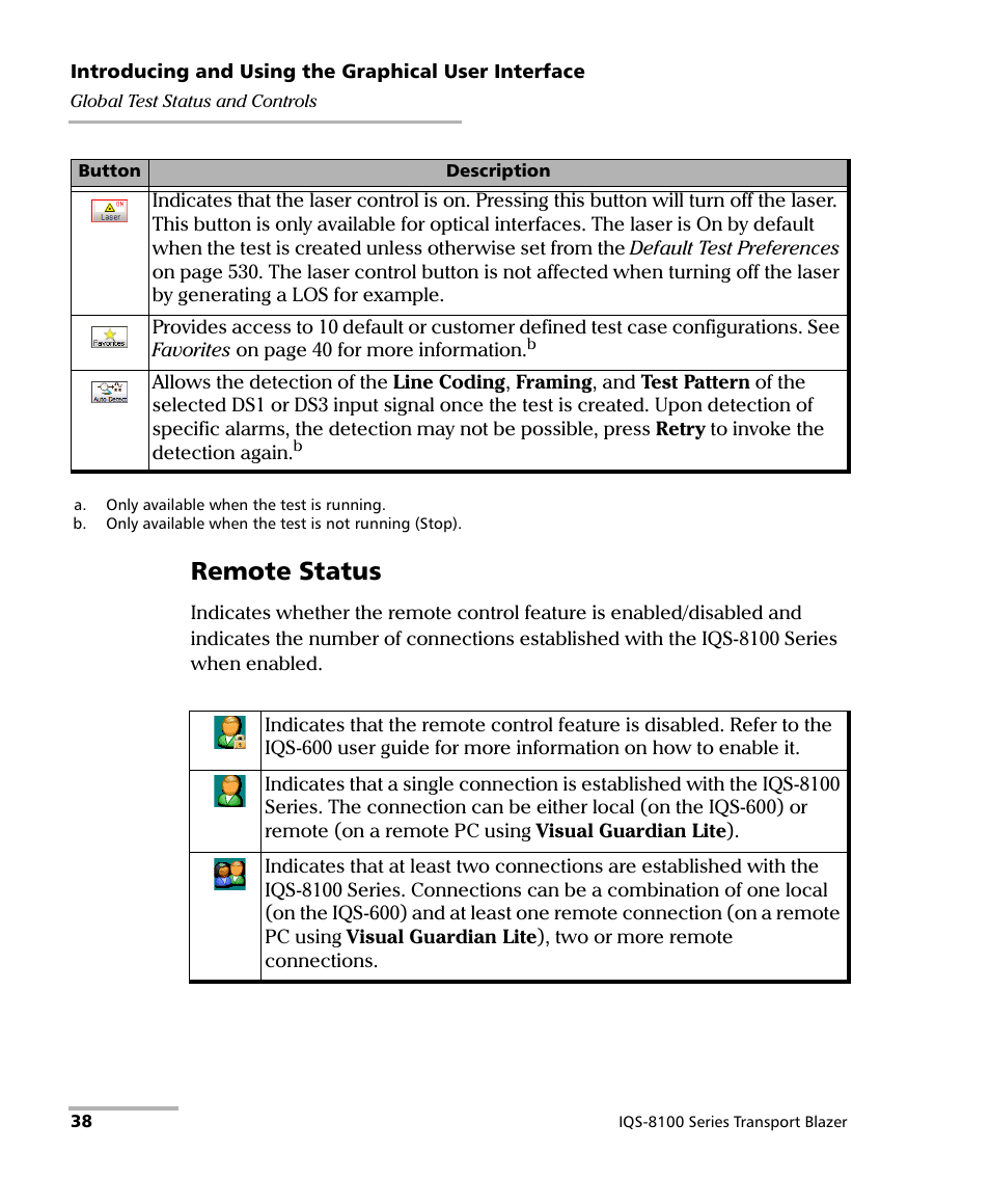 Remote status | EXFO IQS-8100 Series Transport Blazer for IQS-600 User Manual | Page 52 / 719