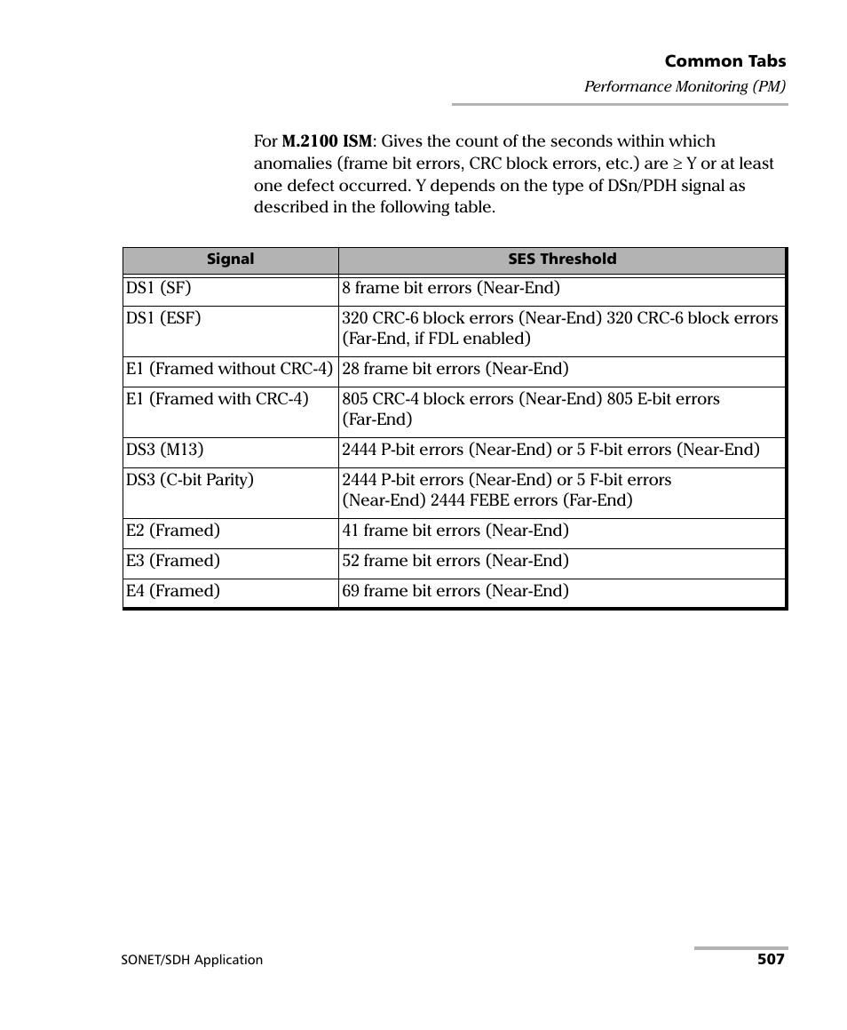 EXFO IQS-8100 Series Transport Blazer for IQS-600 User Manual | Page 521 / 719