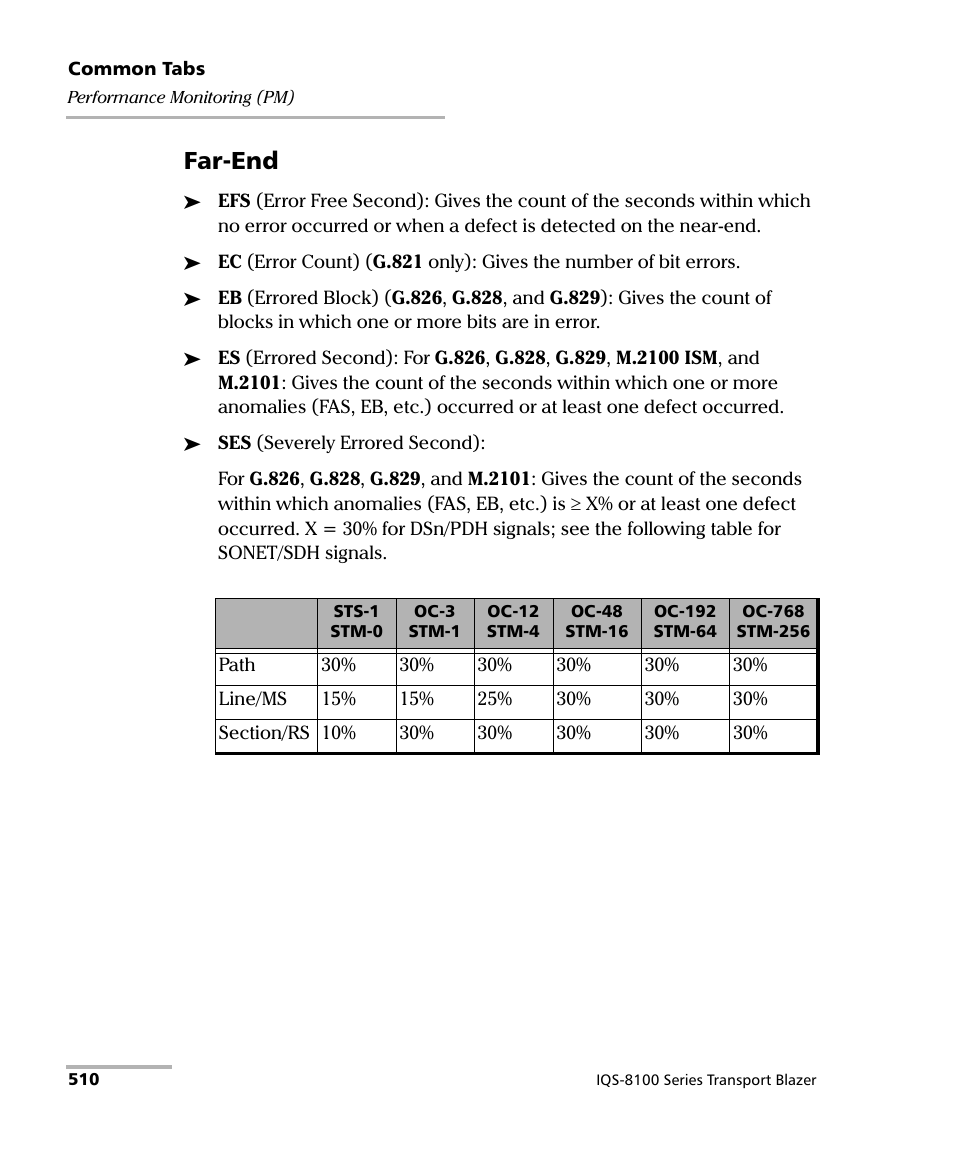 Far-end | EXFO IQS-8100 Series Transport Blazer for IQS-600 User Manual | Page 524 / 719