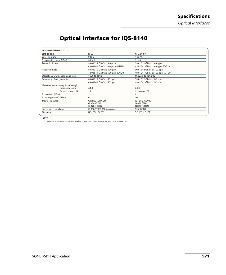 Optical interface for iqs-8140, Specifications, 571 optical interfaces | Sonet/sdh application | EXFO IQS-8100 Series Transport Blazer for IQS-600 User Manual | Page 585 / 719