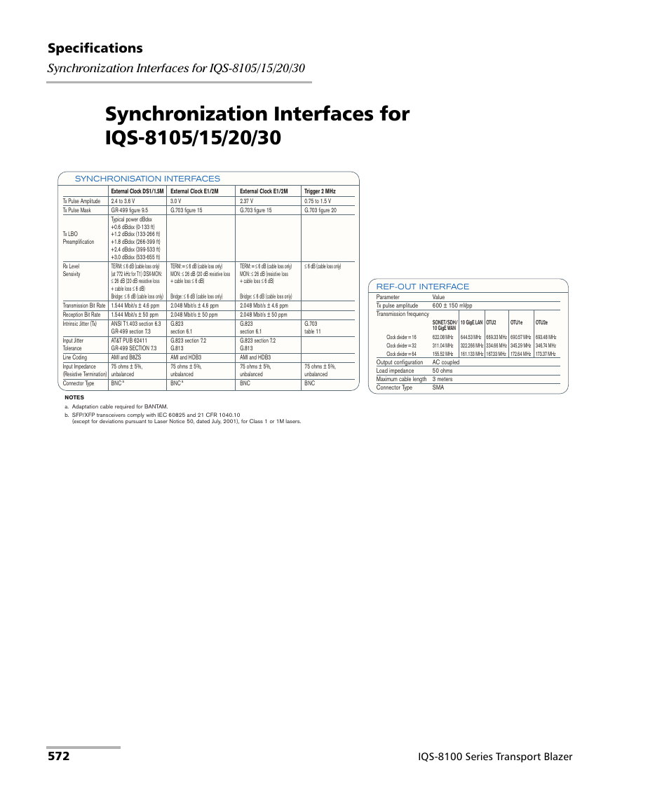 Synchronization interfaces for iqs-8105/15/20/30, Specifications, Iqs-8100 series transport blazer | EXFO IQS-8100 Series Transport Blazer for IQS-600 User Manual | Page 586 / 719