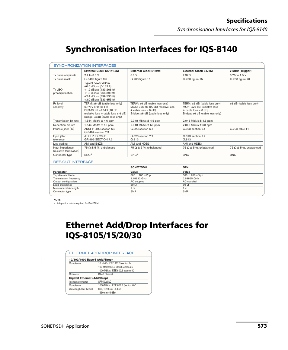 Synchronisation interfaces for iqs-8140, Ethernet add/drop interfaces for iqs-8105/15/20/30, Specifications | Sonet/sdh application | EXFO IQS-8100 Series Transport Blazer for IQS-600 User Manual | Page 587 / 719