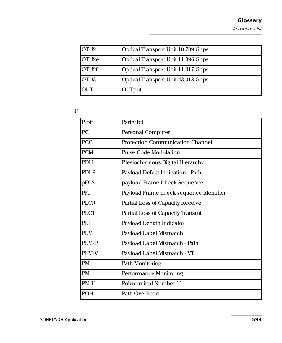 EXFO IQS-8100 Series Transport Blazer for IQS-600 User Manual | Page 607 / 719