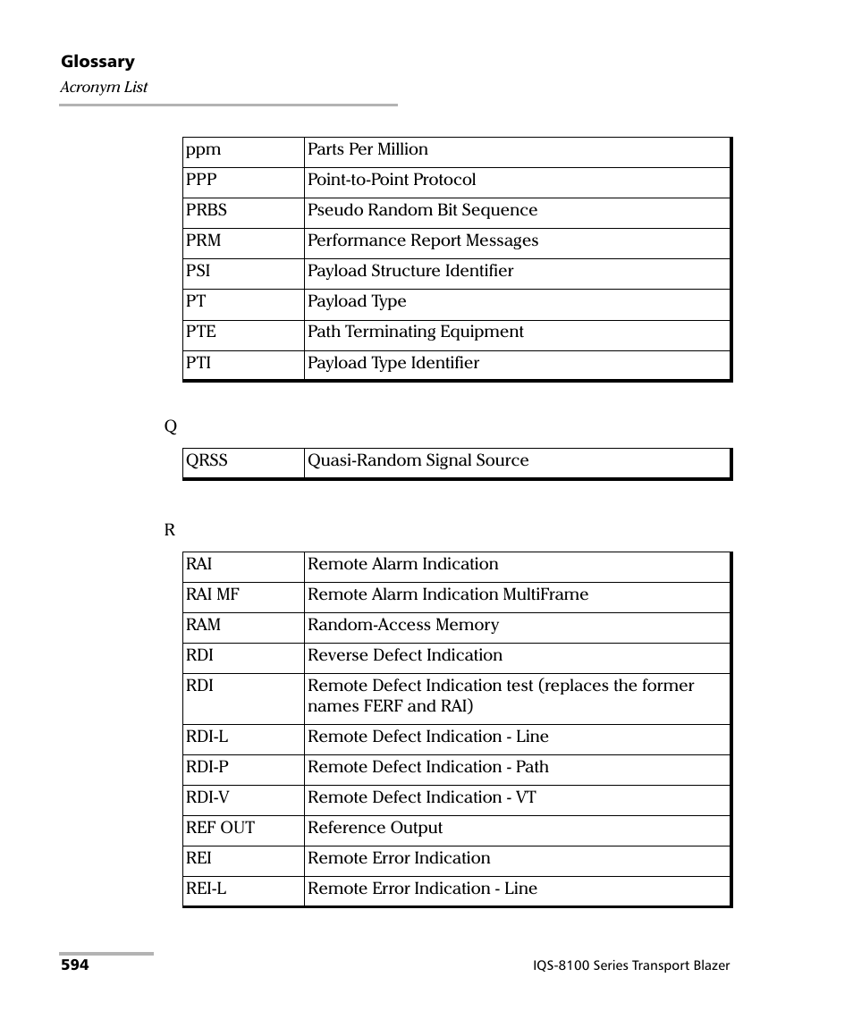 EXFO IQS-8100 Series Transport Blazer for IQS-600 User Manual | Page 608 / 719