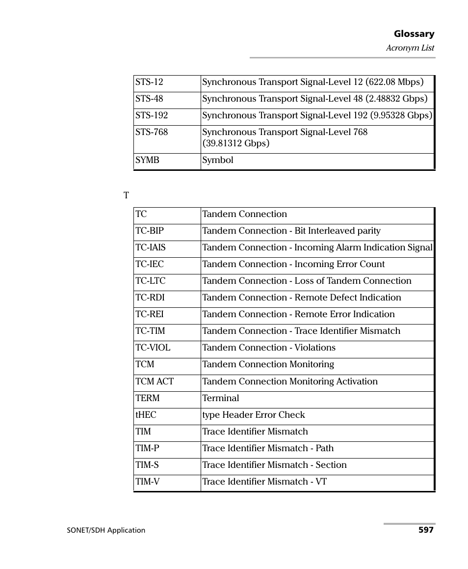 EXFO IQS-8100 Series Transport Blazer for IQS-600 User Manual | Page 611 / 719