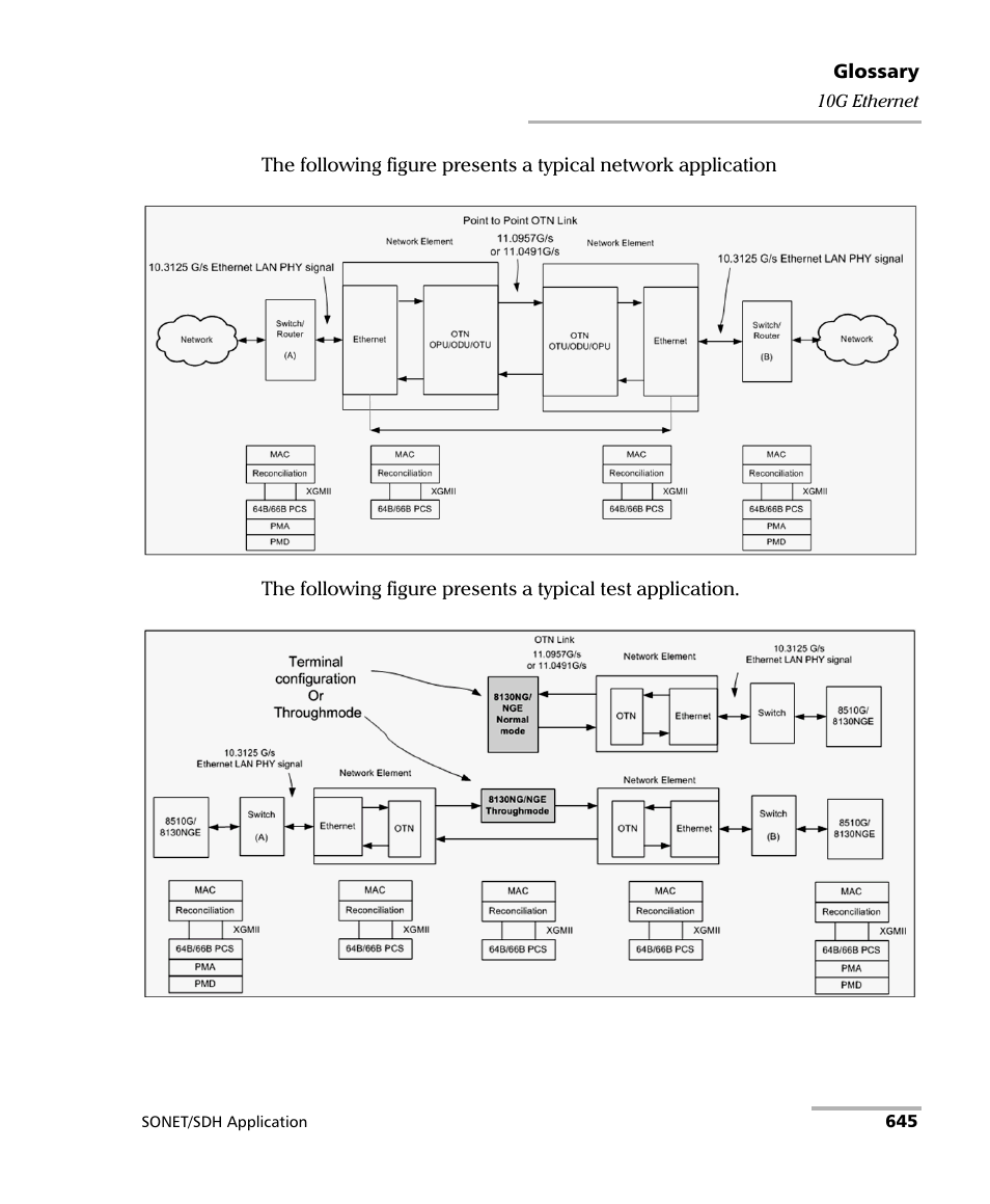 EXFO IQS-8100 Series Transport Blazer for IQS-600 User Manual | Page 659 / 719