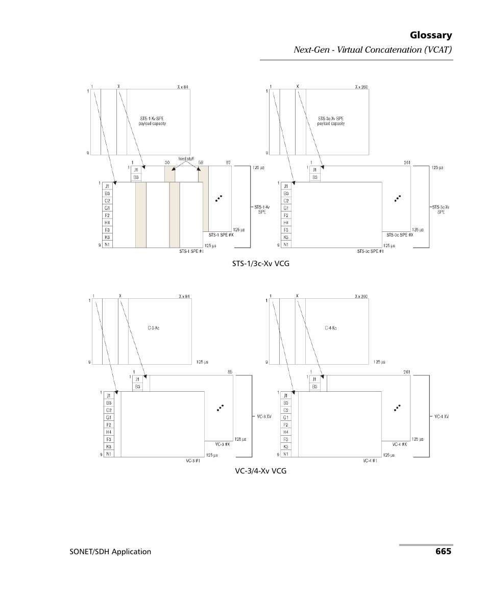 EXFO IQS-8100 Series Transport Blazer for IQS-600 User Manual | Page 679 / 719