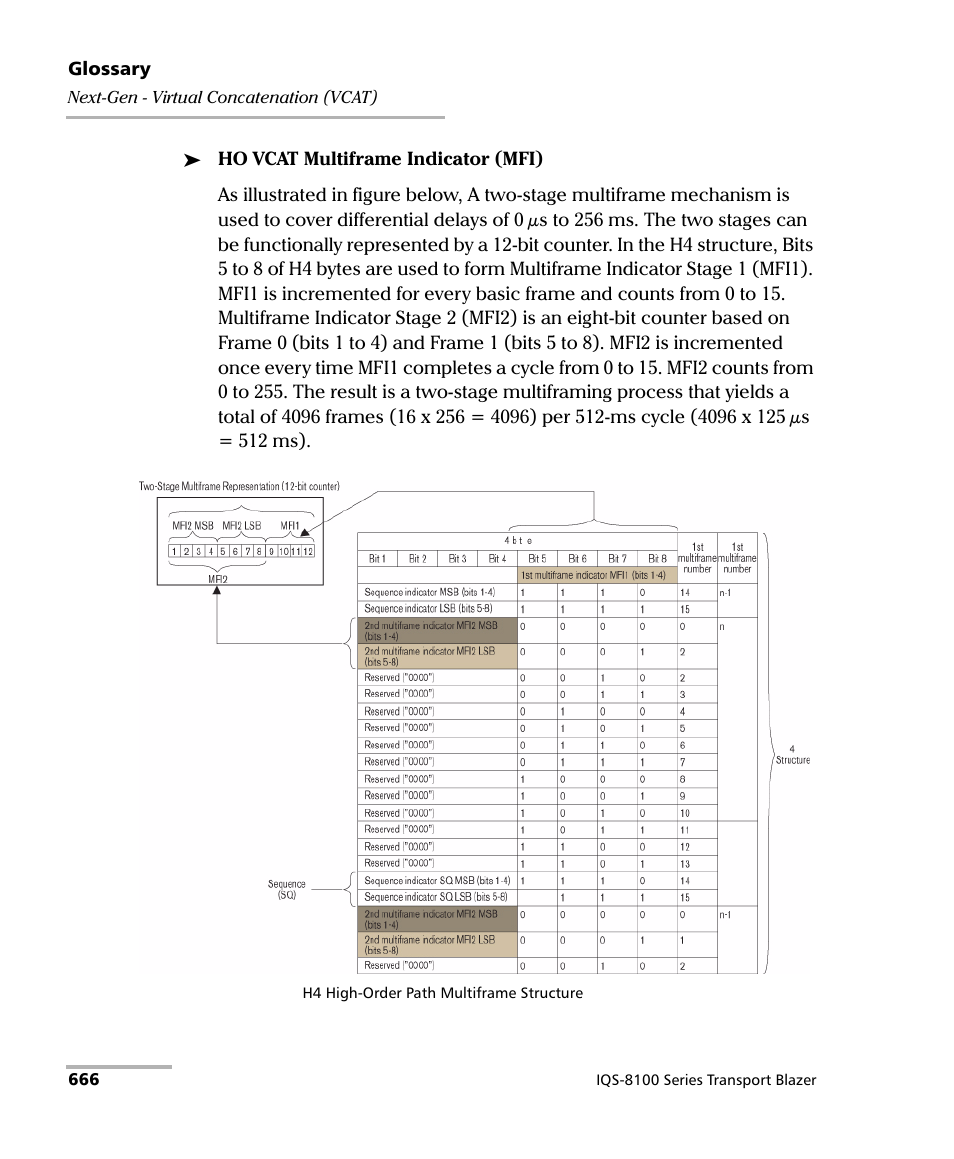 EXFO IQS-8100 Series Transport Blazer for IQS-600 User Manual | Page 680 / 719