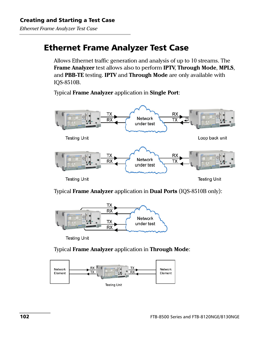 Ethernet frame analyzer test case | EXFO IQS-8500 Series for IQS-600 User Manual | Page 116 / 546