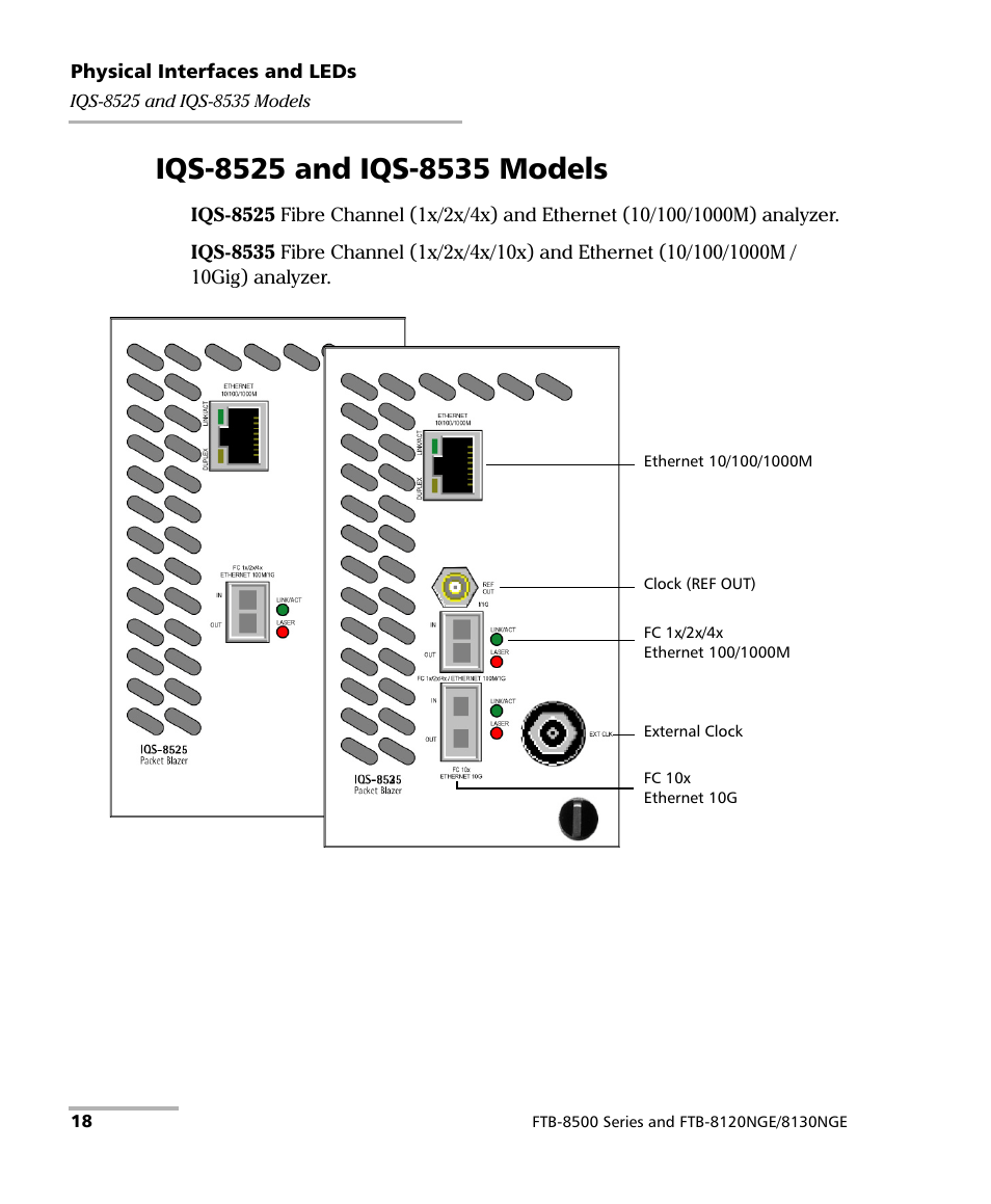 Iqs-8525 and iqs-8535 models | EXFO IQS-8500 Series for IQS-600 User Manual | Page 32 / 546