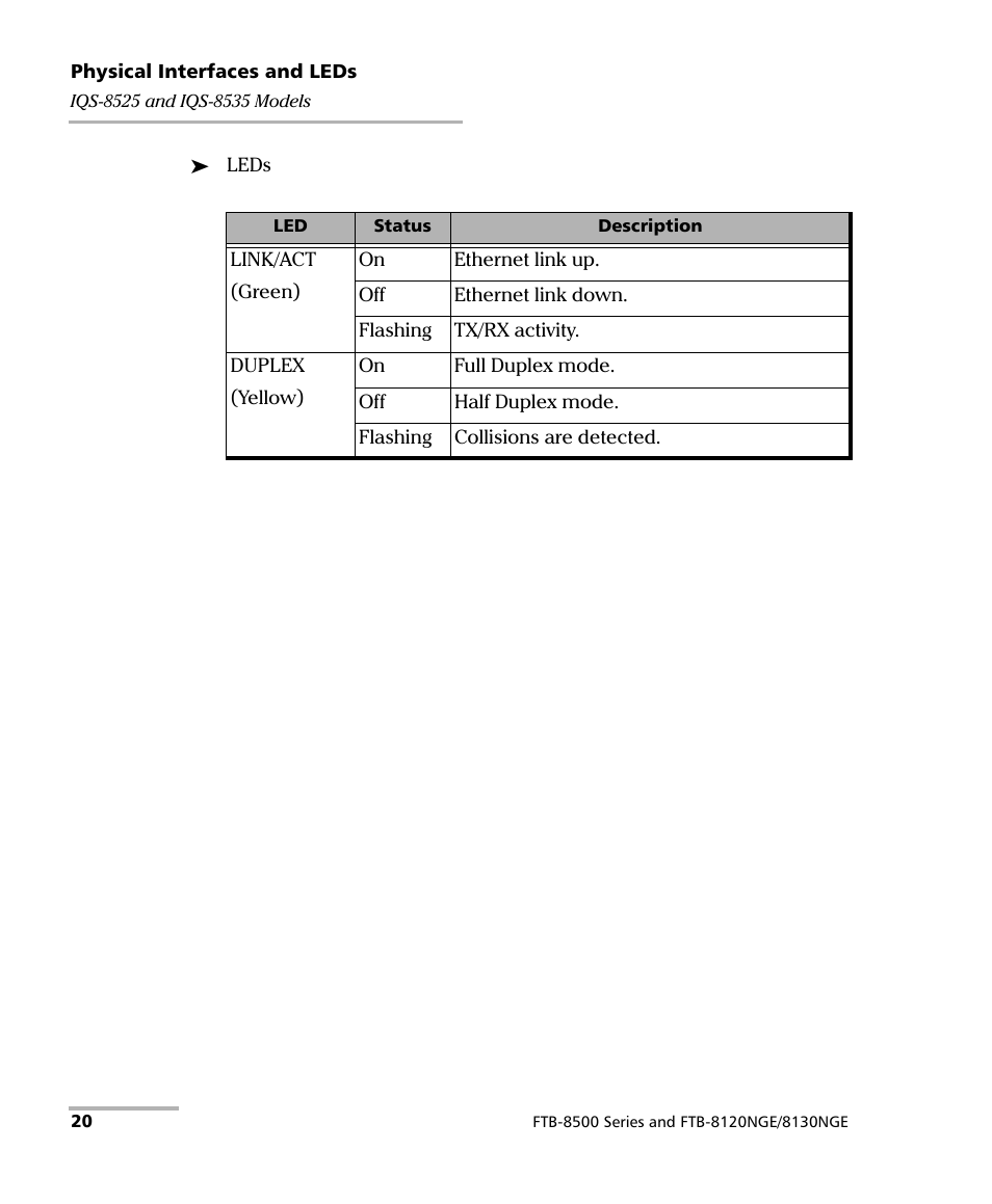 EXFO IQS-8500 Series for IQS-600 User Manual | Page 34 / 546