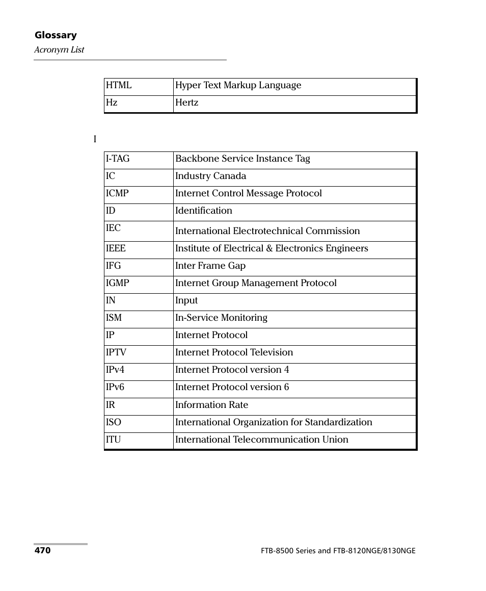 EXFO IQS-8500 Series for IQS-600 User Manual | Page 484 / 546