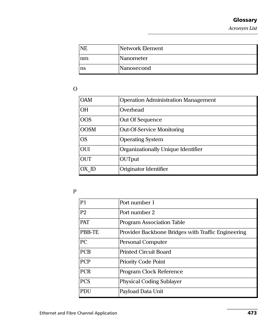 EXFO IQS-8500 Series for IQS-600 User Manual | Page 487 / 546